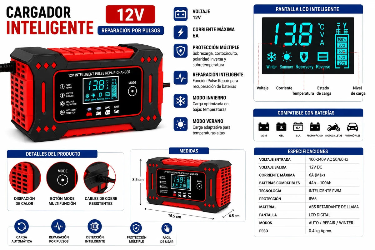 Jumper / Cargador de Batería Inteligente 12V – Potencia cuando más la necesitas